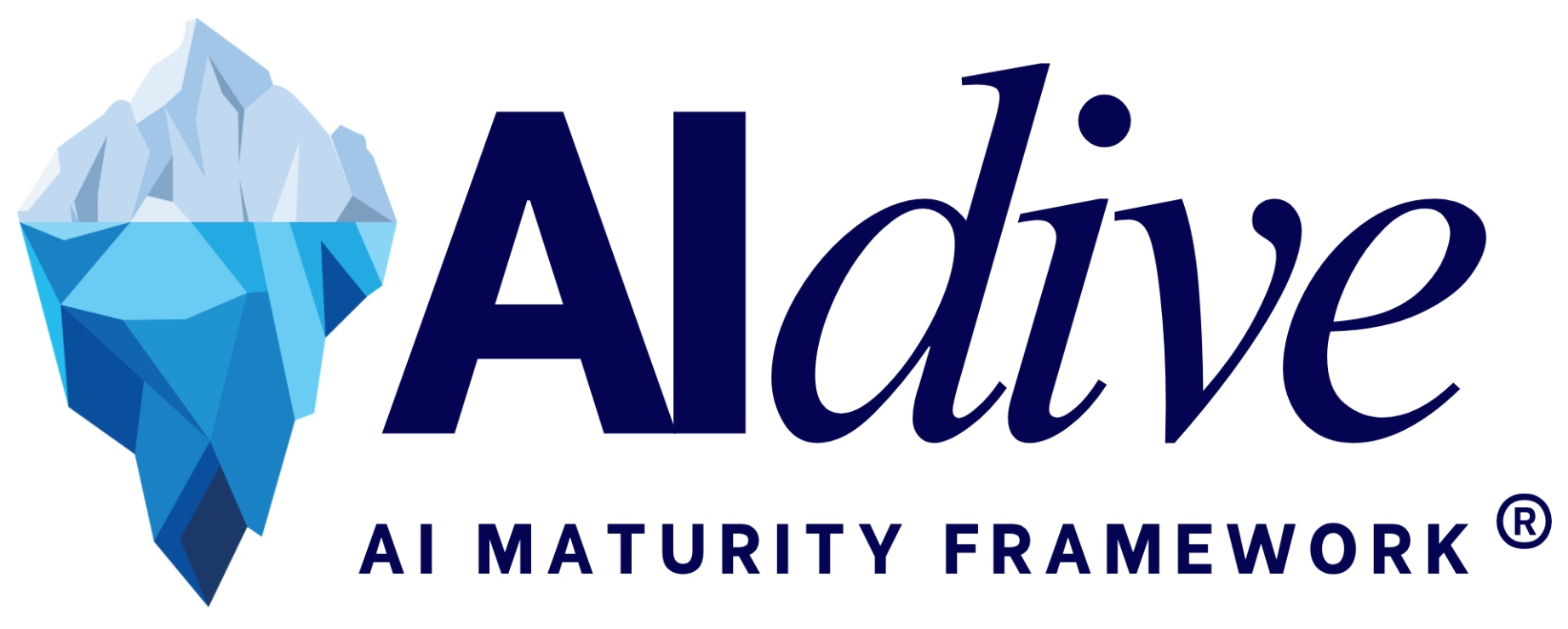 AIDIVE AI Maturity Framework